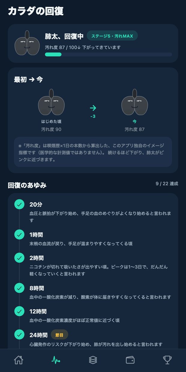 超禁煙の画面