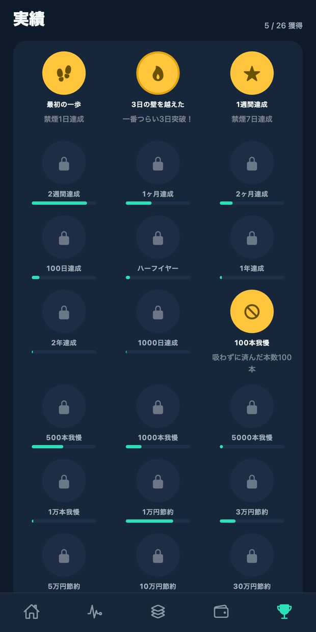 超禁煙の画面