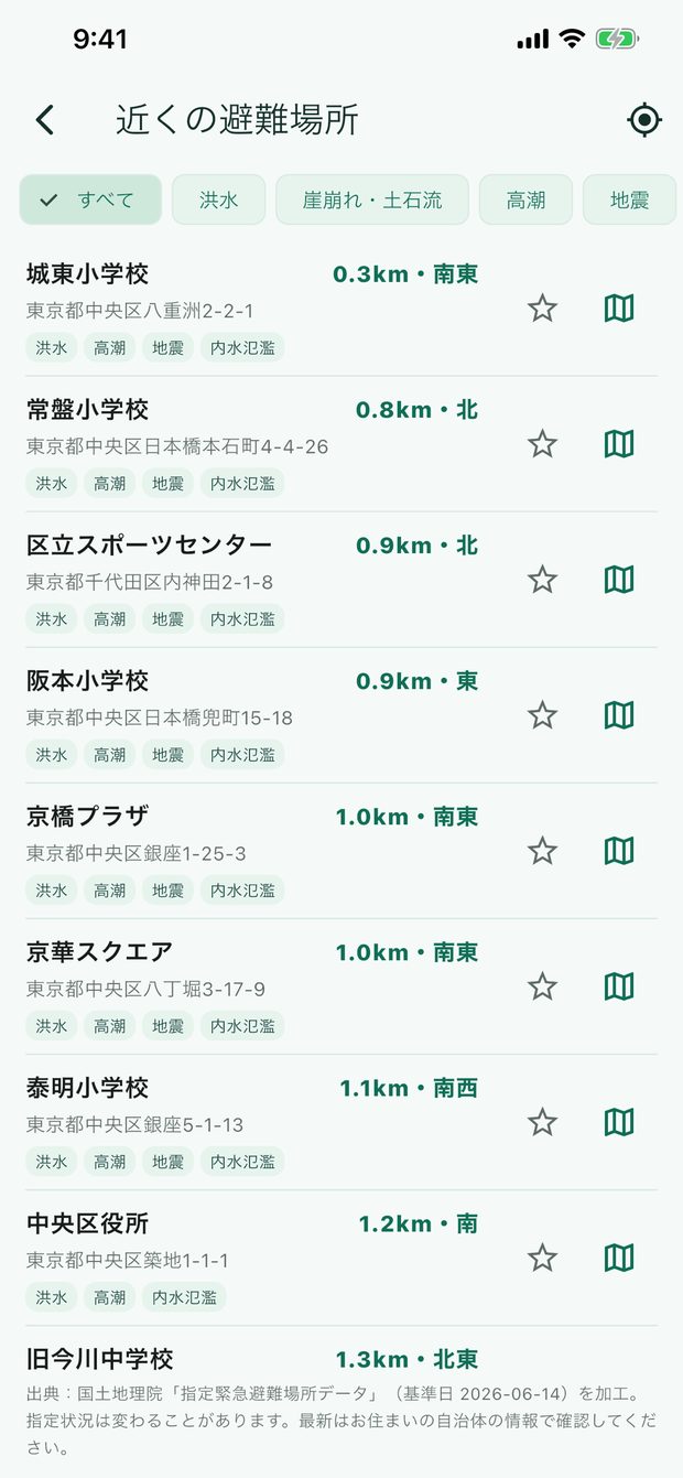 SEERのファーストエイド。はい／いいえで進む応急手当の手順ガイド